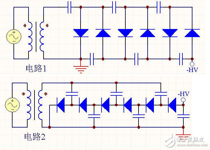 正半周時(shí)，D1導(dǎo)通，D2截止，電容器C1充電到Vm，其電流路徑及電容C1的極性如上圖（a）所示。