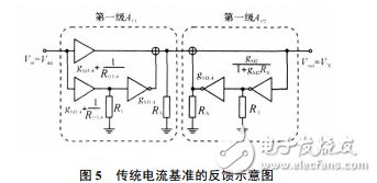 新型高電源抑制比CMOS電流基準(zhǔn)