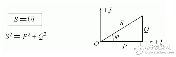 正弦穩(wěn)態(tài)電路詳細解析：正弦穩(wěn)態(tài)電路的定義，正弦穩(wěn)態(tài)電路電路解析