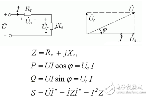 正弦穩(wěn)態(tài)電路詳細解析：正弦穩(wěn)態(tài)電路的定義，正弦穩(wěn)態(tài)電路電路解析