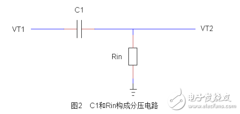 耦合電容是什么？詳細(xì)解析耦合電容的原理，耦合電容的應(yīng)用和耦合電容電路