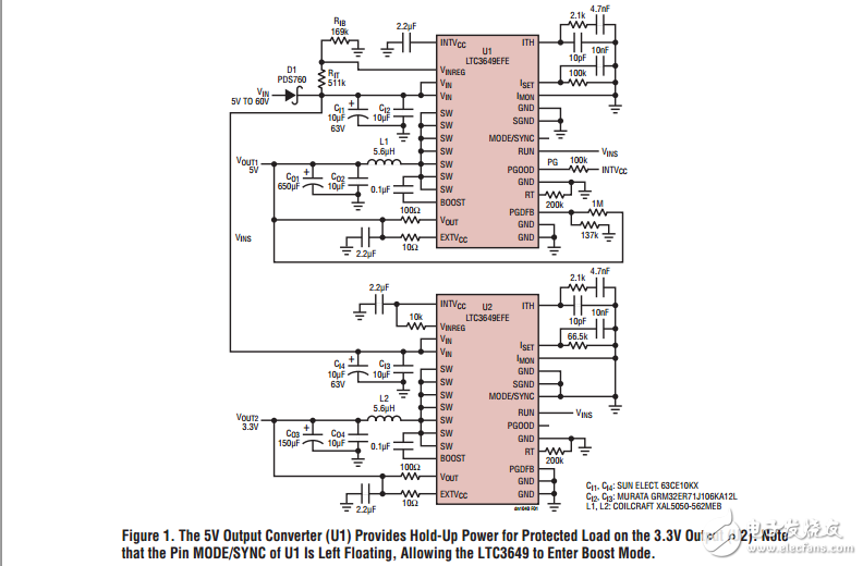 LTC3649單片降壓穩(wěn)壓器操作設(shè)計要點