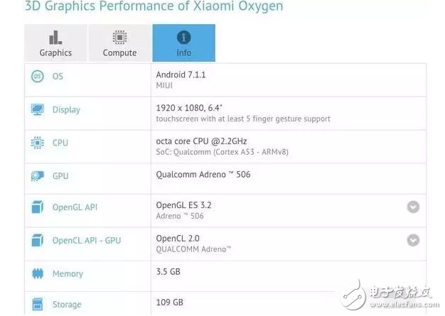 小米MAX2、小米MIX2最新消息：基于小米MAX、小米MIX顏值、配置、性能全面提升，升級有哪些搶先看