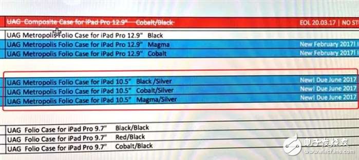 新款iPad Pro什么時候發(fā)布？或用蘋果8的無邊框屏,性能得到大幅度提升