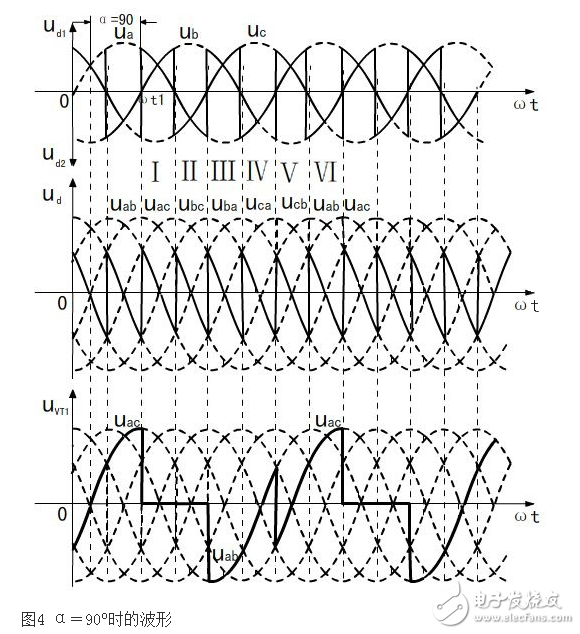 什么是三相全波整流電路，三相全波整流電路的工作原理是什么，三相全波整流電路電路圖
