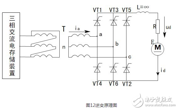 什么是三相全波整流電路，三相全波整流電路的工作原理是什么，三相全波整流電路電路圖