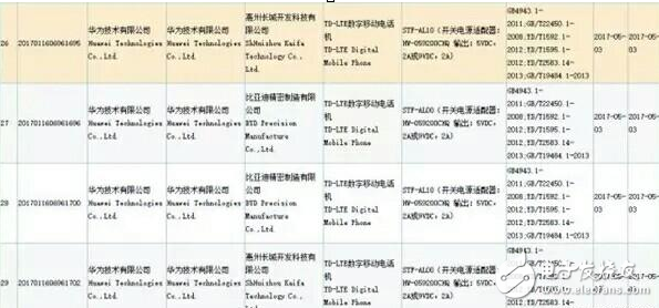 華為榮耀9曝光：前置指紋+四曲面玻璃，外觀神似小米6