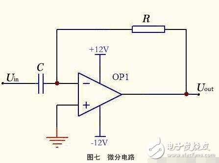 運算放大器的組成與輸出特性，運算放大器的線性應用
