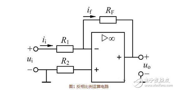 運(yùn)算放大器在信號運(yùn)算方面的應(yīng)用，單電源在運(yùn)算放大器中的應(yīng)用含義