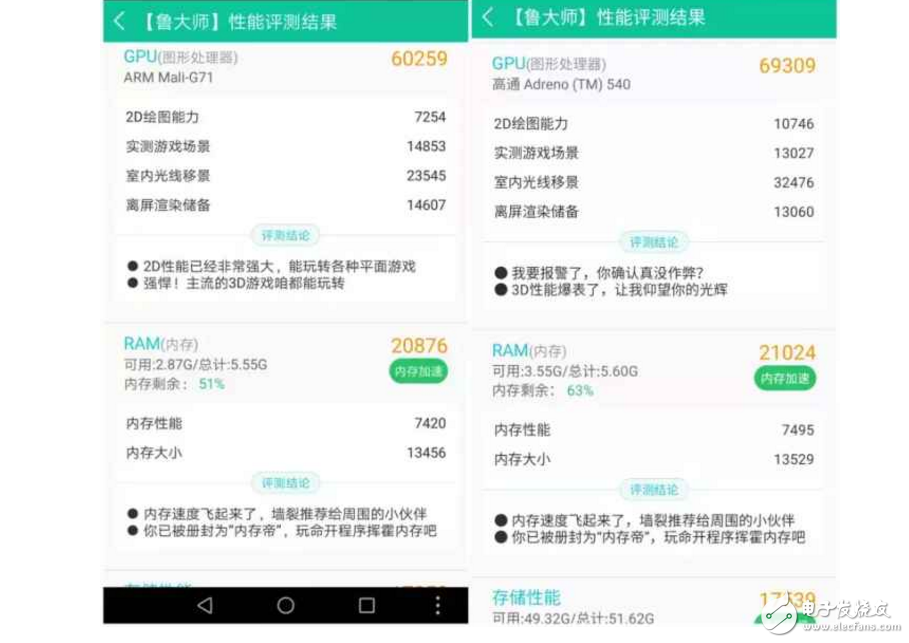 小米6、榮耀V9對(duì)比評(píng)測(cè)：大小屏王者對(duì)決！你更看好誰(shuí)？