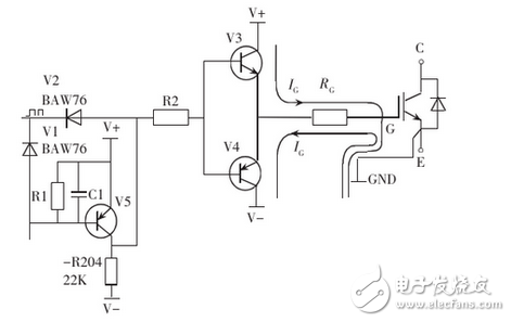 在正常情況下IGBT的開通速度越快，損耗越小。但在開通過程中如有續(xù)流二極管的反向恢復(fù)電流和吸收電容的放電電流，則開通的越快，IGBT承受的峰值電流越大，越容易導(dǎo)致IGBT損壞。因此應(yīng)該降低柵極驅(qū)動電壓的上升速率，既增加?xùn)艠O串聯(lián)電阻的阻值，抑制該電流的峰值。其代價是開通過程的電流峰較大的開通損耗。利用此技術(shù)，開通過程的電流峰值可以控制在任意值。