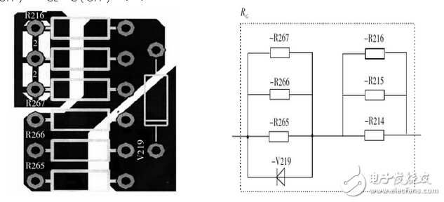 在正常情況下IGBT的開通速度越快，損耗越小。但在開通過程中如有續(xù)流二極管的反向恢復(fù)電流和吸收電容的放電電流，則開通的越快，IGBT承受的峰值電流越大，越容易導(dǎo)致IGBT損壞。因此應(yīng)該降低柵極驅(qū)動電壓的上升速率，既增加?xùn)艠O串聯(lián)電阻的阻值，抑制該電流的峰值。其代價是開通過程的電流峰較大的開通損耗。利用此技術(shù)，開通過程的電流峰值可以控制在任意值。