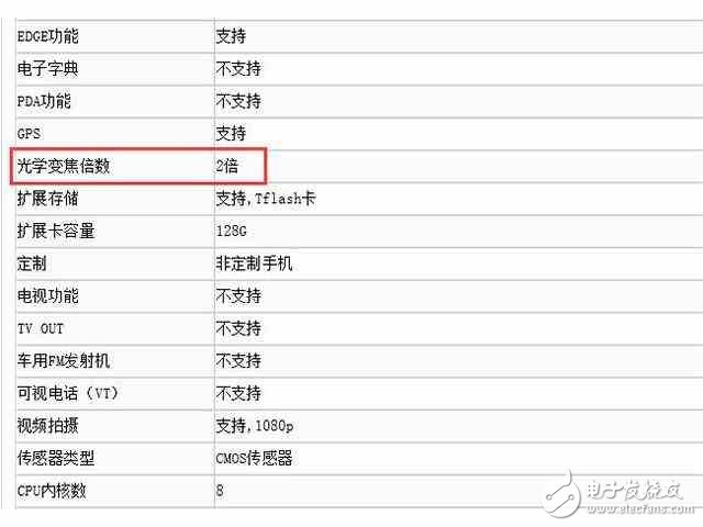 OPPOR11最新消息：OPPOR11入網(wǎng)工信部，iPhone7plus的外觀+6G大運存！