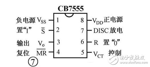 集成555時基電路解析，555時基集成電路與NE555的識別及其應(yīng)用