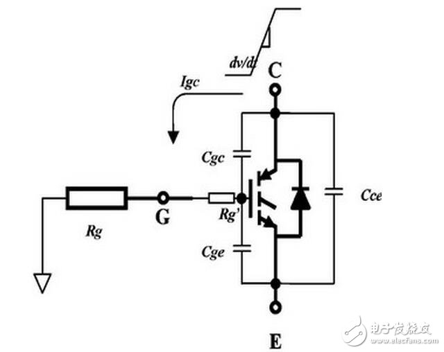 　　MOS管，IGBT，以及三極管他們有什么區(qū)別？