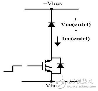 　　MOS管，IGBT，以及三極管他們有什么區(qū)別？