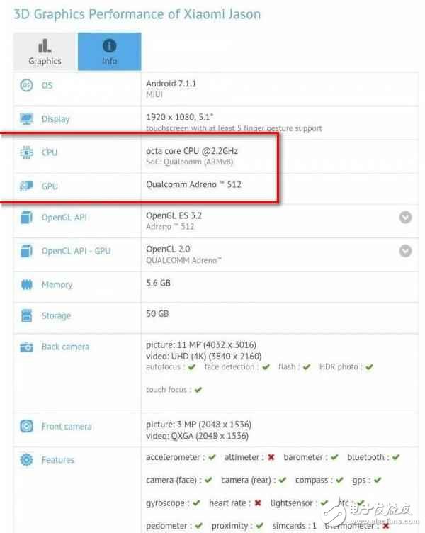 小米6C全面曝光，澎湃S2+6GB+全面屏，售價不足1600元
