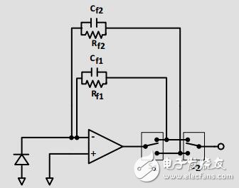 精密光電二極管傳感器電路優(yōu)化設(shè)計