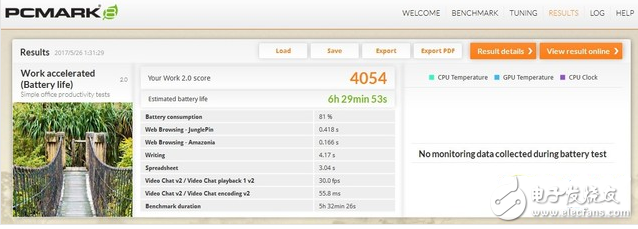 聯(lián)想小新系列怎么樣？聯(lián)想小新·Air Pro測(cè)評(píng)：幾乎沒(méi)有短板！