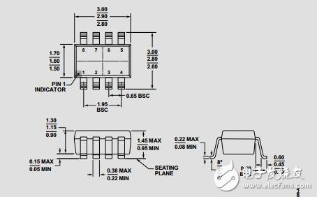 256位、SPI兼容型數(shù)字電位計(jì)