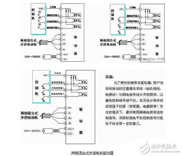 步進(jìn)電機接線圖，8線步進(jìn)電機接線圖圖解