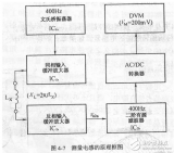 萬用表怎樣測電感值？關(guān)斷電感電容是什么？它們要如...