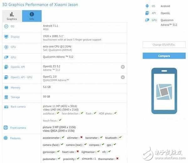 紅米pro2什么時(shí)候上市？紅米pro2最新消息：紅米pro 2就這樣被泄露了，6+64存儲(chǔ)組合+驍龍660