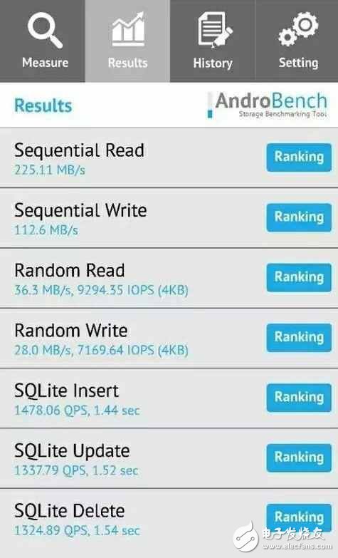 榮耀9有3個(gè)致命的問題？購買前你一定要看仔細(xì)咯