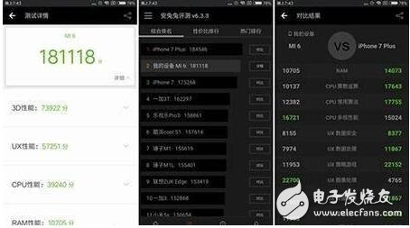 榮耀9和小米6對(duì)比評(píng)測(cè)：華為榮耀9、小米6外觀、性能、參數(shù)、價(jià)格對(duì)比分析，誰(shuí)更值得購(gòu)買？