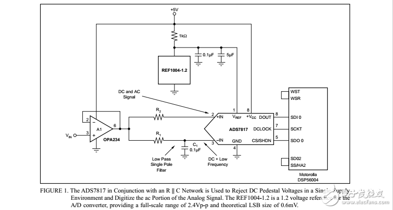 交流信號的提取與數(shù)字化采用單A/D轉換器