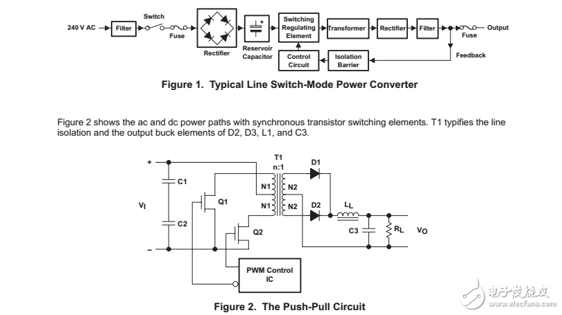 離線開(kāi)關(guān)電源PWM開(kāi)關(guān)和故障模式DC-DC變換器
