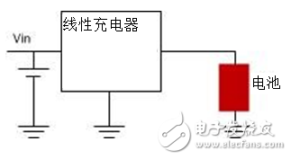 線性充電器和開關(guān)充電器的區(qū)別是什么？應(yīng)該選擇哪種？