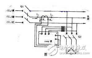 功率表大全（接線方式，工作原理，電路圖）
