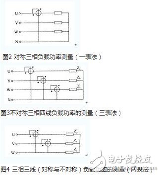 功率表大全（接線方式，工作原理，電路圖）