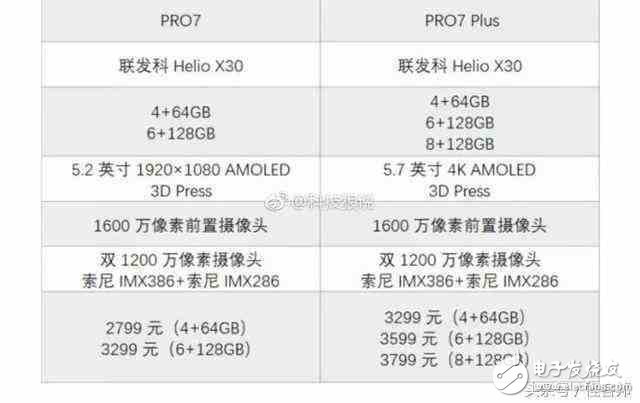 魅族Pro7什么時(shí)候上市？魅族Pro7最新消息：魅族Pro7曝光配置售價(jià)，有望成為蘋果iPhone8的強(qiáng)敵