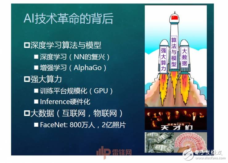 人工智能超越人類？如何用X數(shù)據(jù)驅(qū)動AI成長