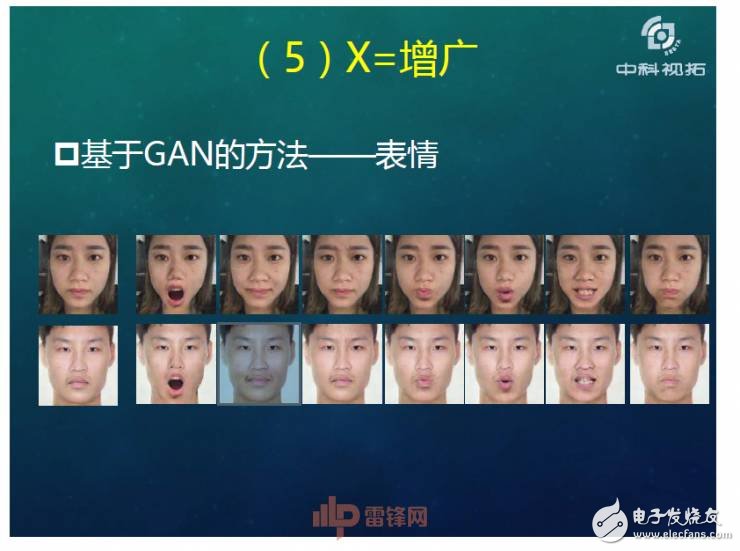 人工智能超越人類？如何用X數(shù)據(jù)驅(qū)動AI成長