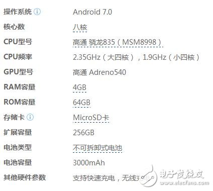 華為P10和三星S8哪個好？配置、外形、像素全方位對比