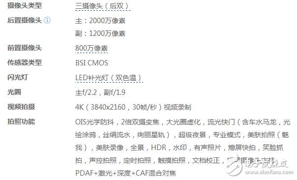 華為P10和三星S8哪個好？配置、外形、像素全方位對比