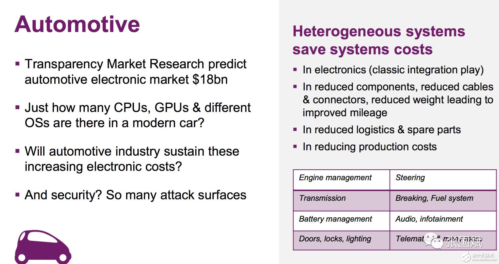 面向未來智能紀元_共建共享異構(gòu)計算