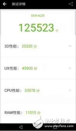 榮耀v9怎么樣?榮耀v9顏值、性能、續(xù)航、拍照深度評測:值得購買的一部手機