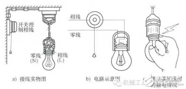 電工布線口訣_30年行家實例解讀家裝電工布線口訣