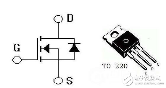 MOS場(chǎng)效應(yīng)管的基本結(jié)構(gòu)和工作原理-mos場(chǎng)效應(yīng)管和結(jié)型場(chǎng)效應(yīng)管有什么區(qū)別