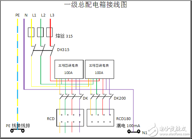 配電箱接線圖_配電柜接線圖:電工必學的配電接線方式
