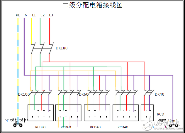 配電箱接線圖_配電柜接線圖:電工必學的配電接線方式