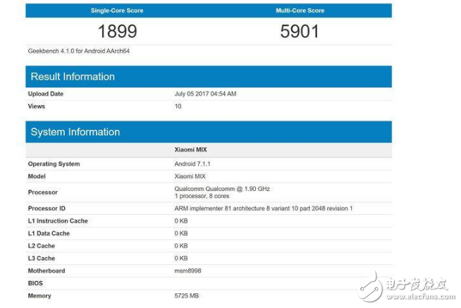 小米MIX2什么時(shí)候上市？配置、跑分先行，還有還有藍(lán)米X1、紅米Pro2、紅米Note5、小米6Plus新機(jī)助力