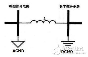 電路圖接地分析_電路如何接地？電路接地的方法