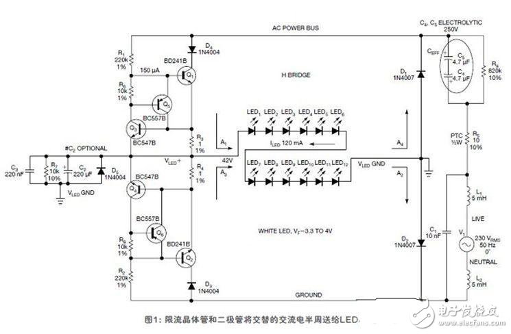 基于H橋的LED照明設(shè)計(jì)方案