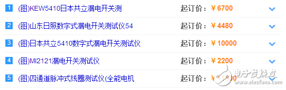 漏電開關(guān)測試儀型號那么多怎么選？教你設(shè)計ATmega32智能測試儀