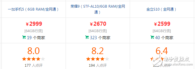 配置性能強悍,時尚外觀大氣！金立S10、一加5和榮耀9, 這三款手機你會選擇哪一款？